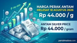 Melesat Tajam! Rincian Lengkap Harga Perak Antam Hari Ini 18 Agustus 2026 - Portalmadura.com Melesat Tajam! Rincian Lengkap Harga Perak Antam Hari Ini 18 Agustus 2026