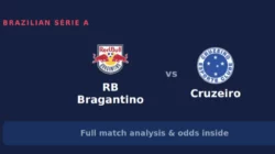 Hasil Bragantino Vs Cruzeiro: Hujan 6 Gol, Massa Bruta Amankan Kemenangan Telak 4-2 - Portalmadura.com Hasil Bragantino vs Cruzeiro: Hujan 6 Gol, Massa Bruta Amankan Kemenangan Telak 4-2