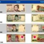 Mulai Besok, 4 Jenis Rupiah Ini Tidak Berlaku Lagi