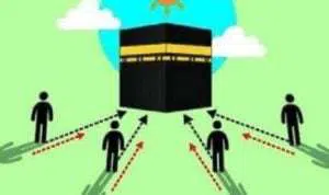 Umat Muslim, Ini Alasan Mengapa saat Kita Salat Harus Menghadap Kiblat