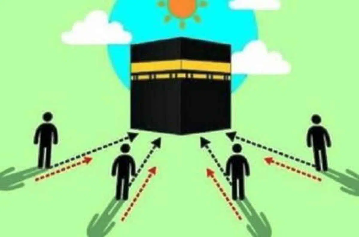 Umat Muslim, Ini Alasan Mengapa saat Kita Salat Harus Menghadap Kiblat