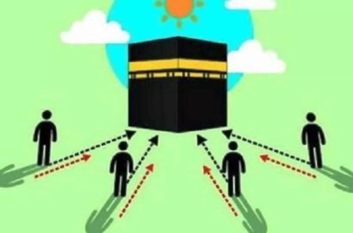 Umat Muslim, Ini Alasan Mengapa saat Kita Salat Harus Menghadap Kiblat