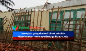 Gedung MI Ponpes Nurul Islam