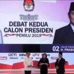 Survei CSIS: Elektabilitas Jokowi Unggul di 51,4 Persen