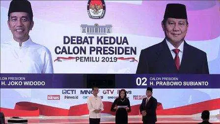 Survei CSIS Elektabilitas Jokowi unggul di 51,4 persen