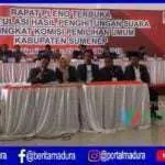 KPU Sumenep Mulai Rekapitulasi Suara Tingkat Kabupaten