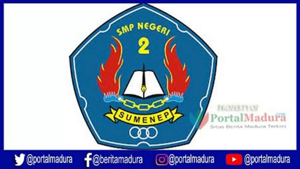 PPDB 2019 SMPN 2 Sumenep Jalur Zonasi, Tercantum 184 Pendaftar, Cek Namamu di Sini