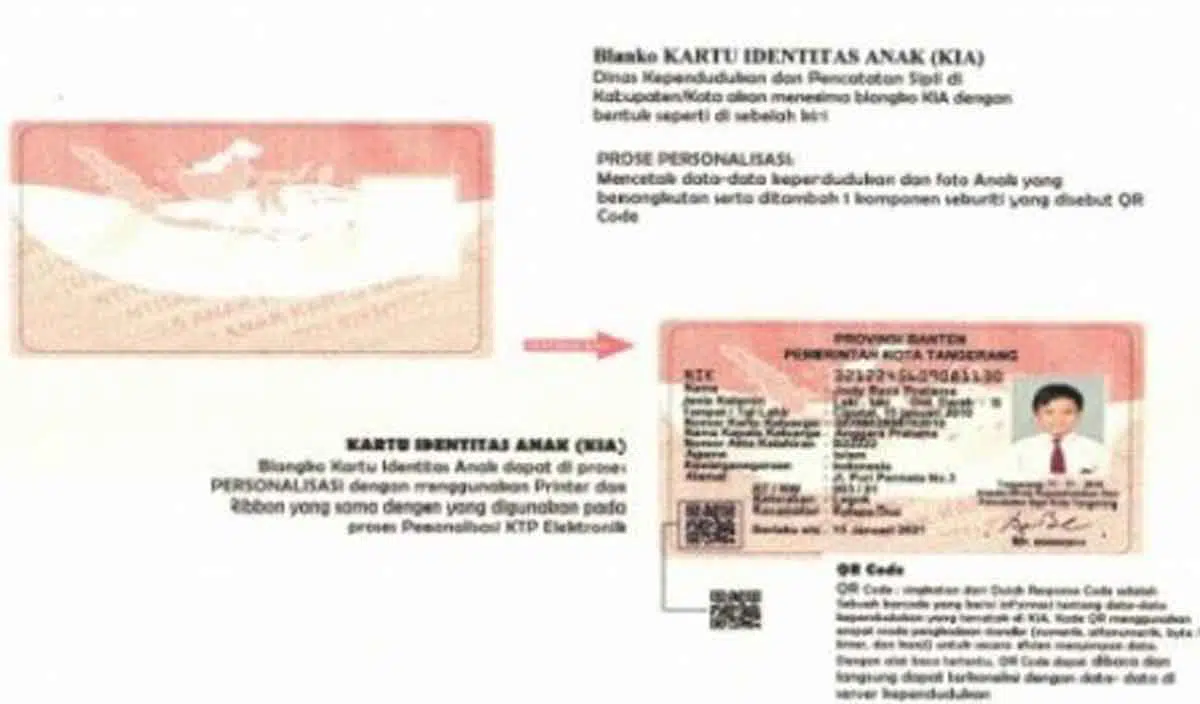 KIA, Jenis Identitas Anak Bawah Umur, Sampang Baru Cetak 200 Lembar