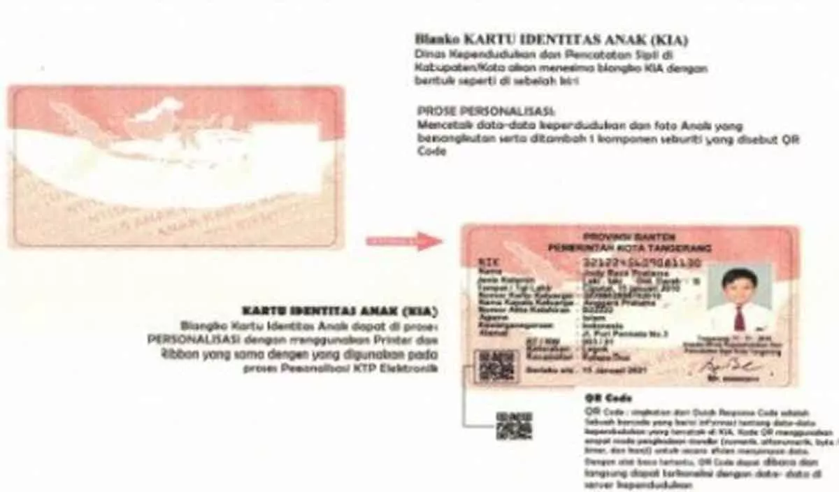 KIA, Jenis Identitas Anak Bawah Umur, Sampang Baru Cetak 200 Lembar