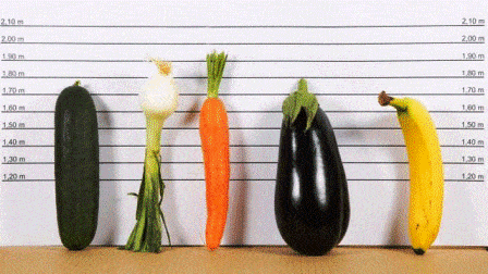 4 Bentuk Penis Punya Pria, Lebih Nyaman yang Mana
