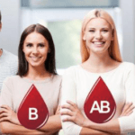 5 Karakter Orang yang Punya Golongan Darah B