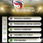 Drawing Pra Nasional Liga 3 2019, Perssu Tergabung di Grup C