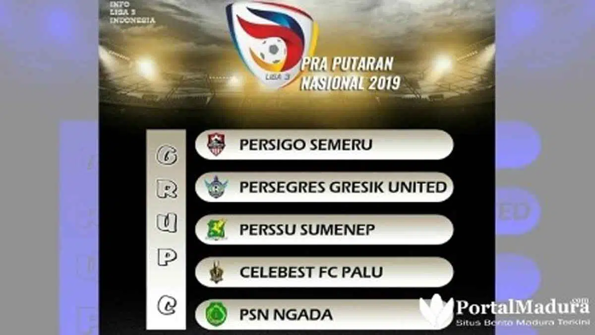 Drawing Pra Nasional Liga 3 2019, Perssu Tergabung di Grup C