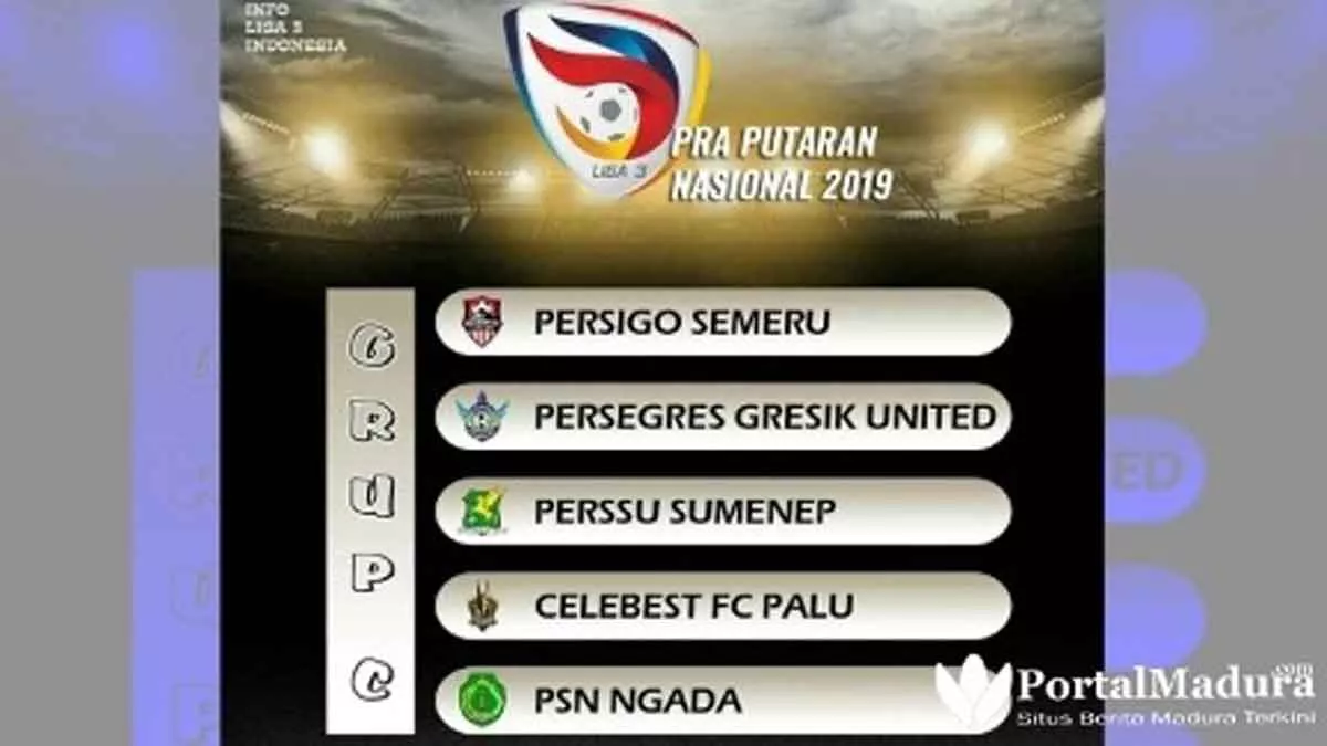 Drawing Pra Nasional Liga 3 2019, Perssu Tergabung di Grup C