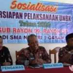Jelang UNBK, Disdik Jatim Pantau Kesiapan Sekolah