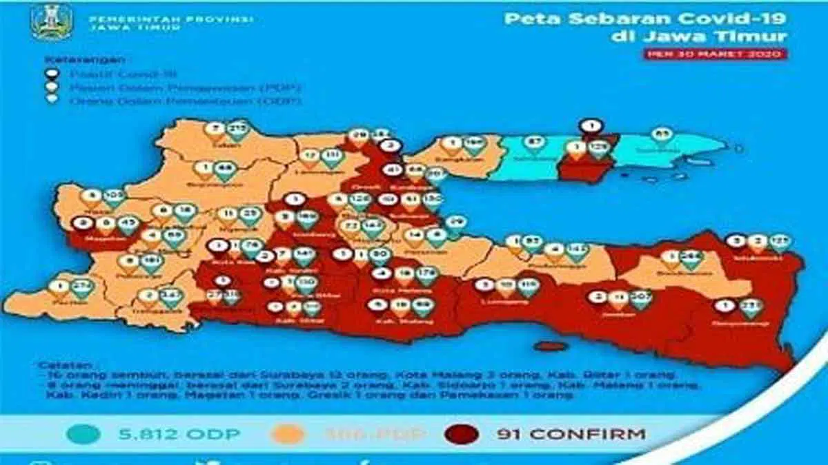 30 Maret, Hanya Sampang & Sumenep Tetap Hijau Pada Peta Sebaran Covid-19 di Jatim