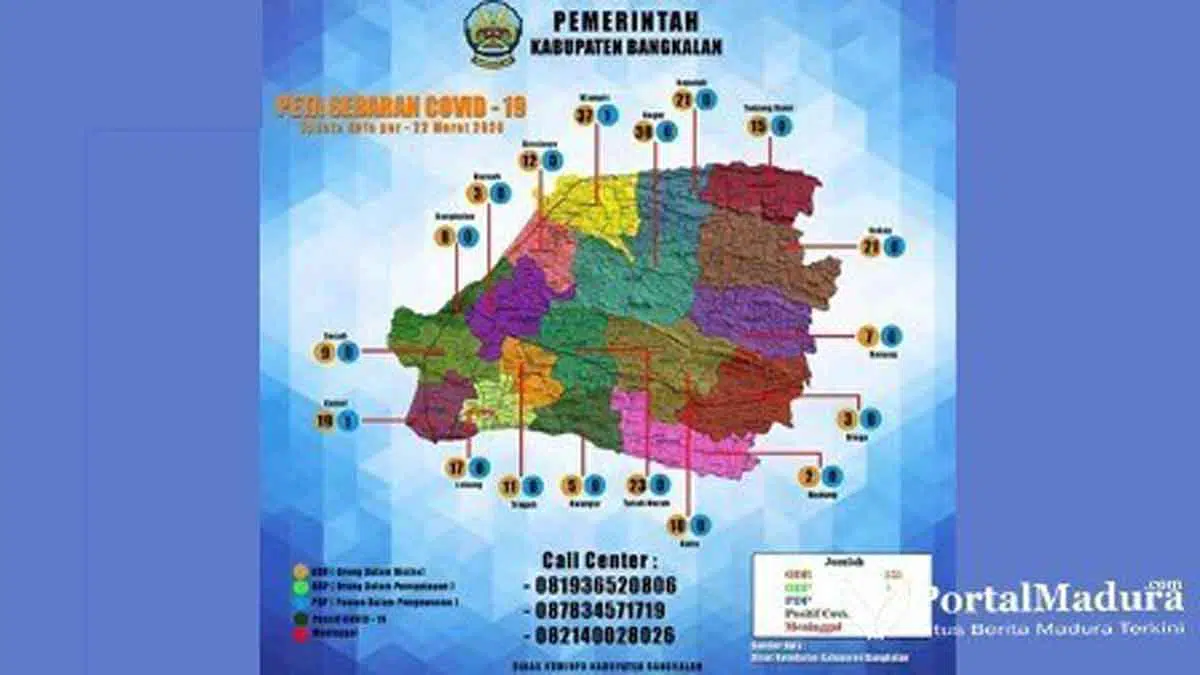 Peta Sebaran Covid-19, Tercatat 253 ODR dan 2 PDP di Bangkalan