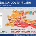 Warga Pamekasan Yang Positif Corona Itu Perempuan Muda