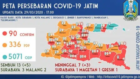 Satu Warga Pamekasan Positif Corona