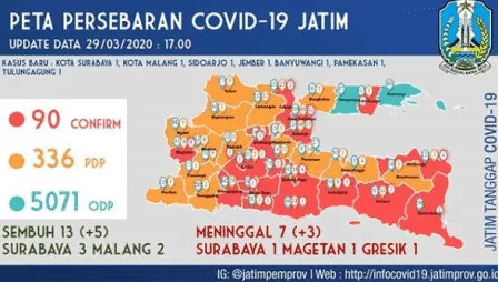 Satu Warga Pamekasan Positif Corona