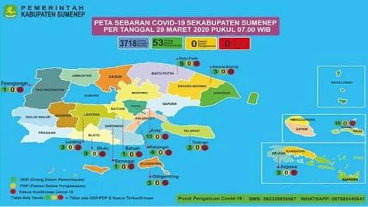 ODR Meningkat Tajam di Sumenep, Ini Update Sebaran Covid-19 Tanggal 29 Maret