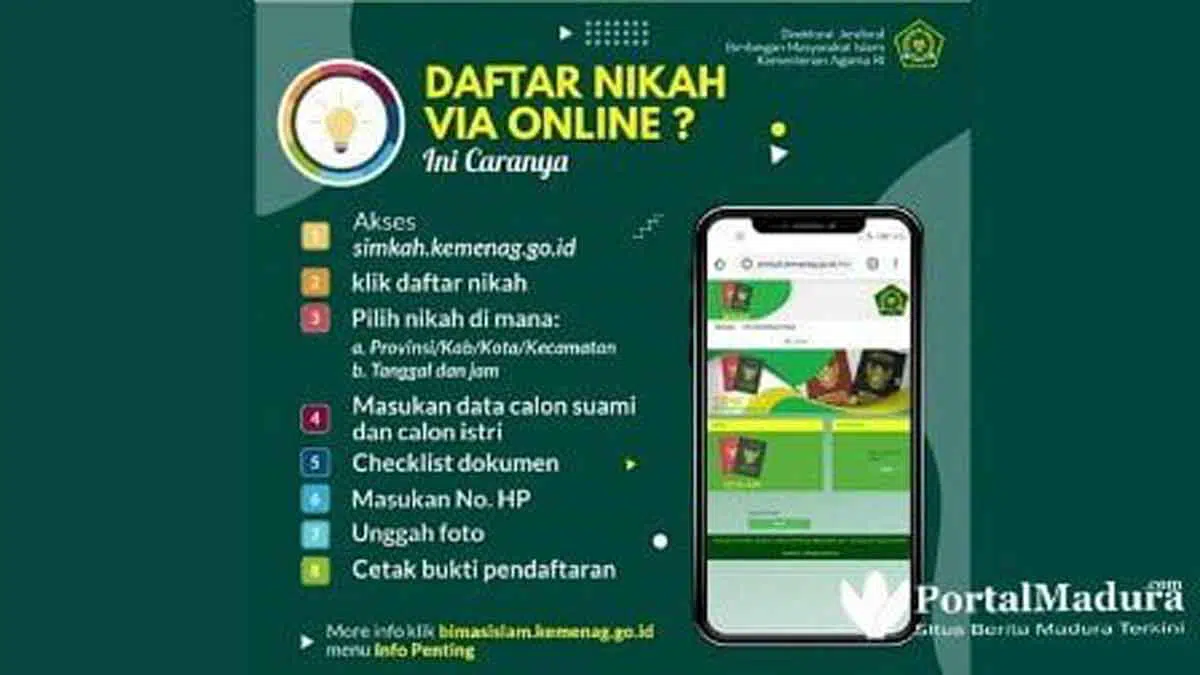 Per 1 April, Daftar Nikah Via Online, Link simkah.kemenag.go.id