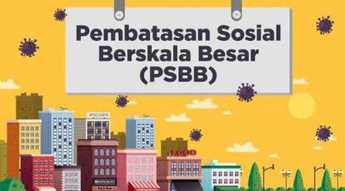 Kebijakan PSBB & Antisipasi Prediksi Puncak Covid-19 Di Indonesia ...