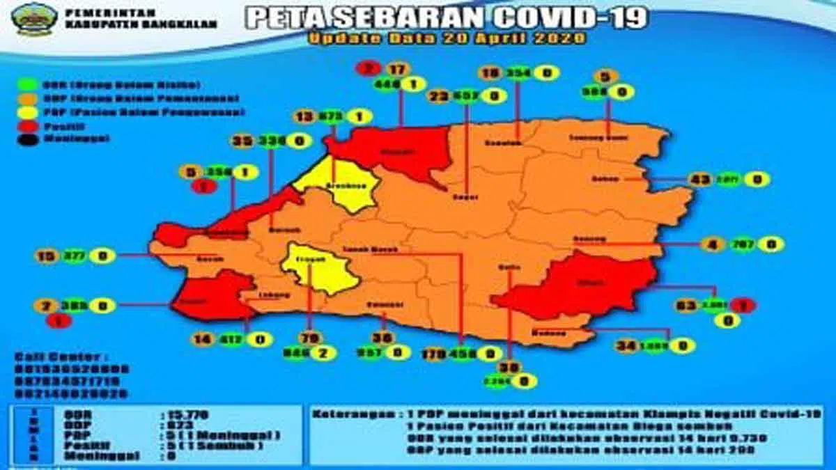 Peta Sebaran Covid-19 Terbaru, Semua Pasien Positif Membaik