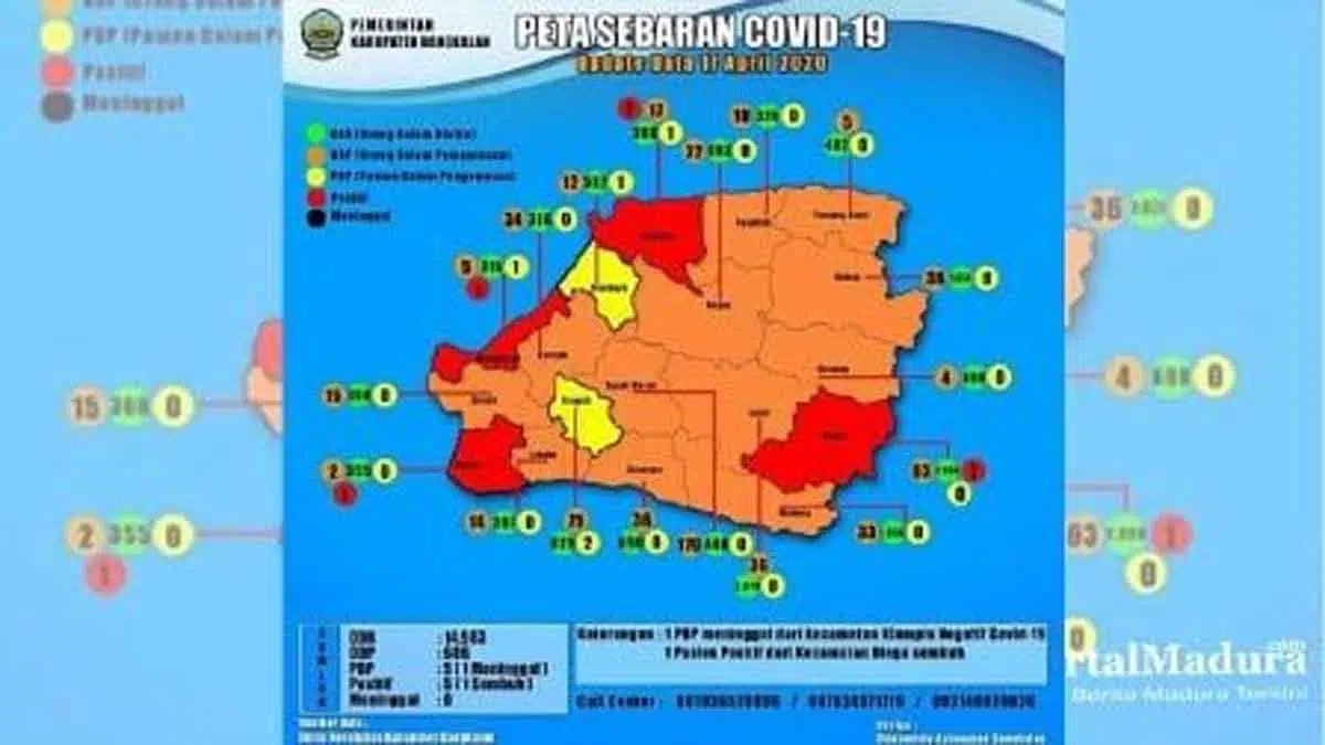 Positif Covid-19 Bertambah, Kecamatan Kamal Menyusul Jadi Zona Merah