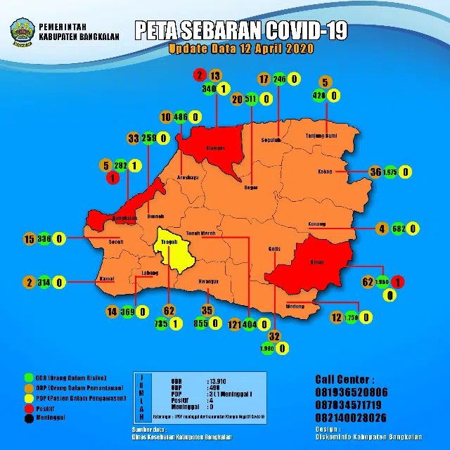 pasien positif covin19 bangkalan
