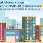 DKR Minta Pemerintah Kaji Wacana PSBB