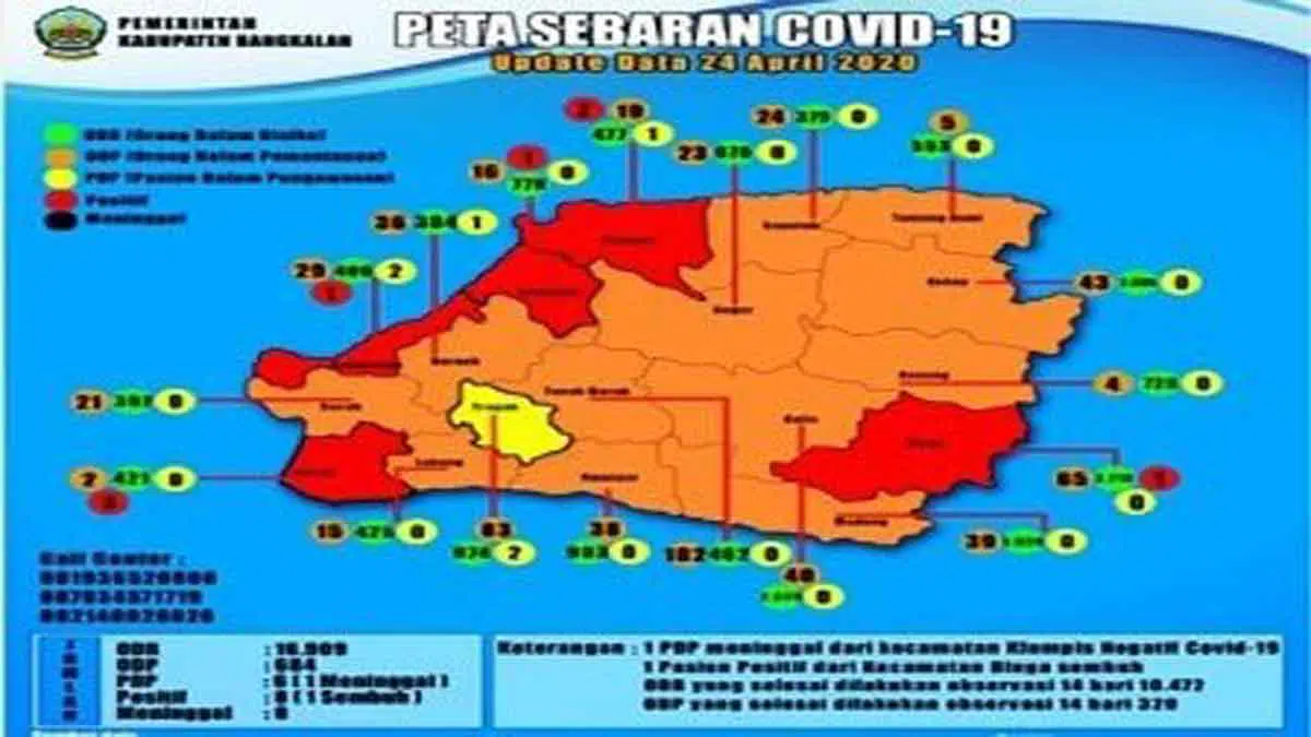 2 Pasien Covid-19 Terbaru di Bangkalan Asal Kecamatan Kamal & Arosbaya