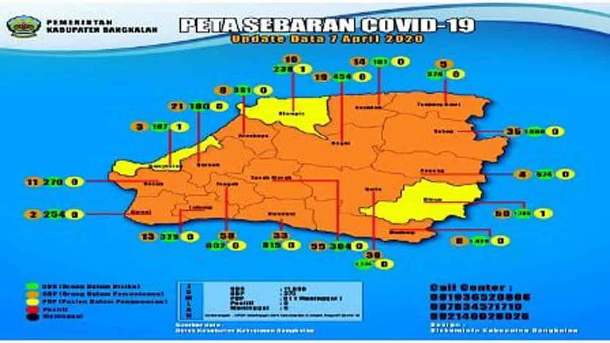 PDP Meninggal di Bangkalan Dipastikan Negatif Covid-19