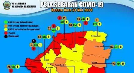 Momentum Idul Fitri, Pasien Positif Covid-19 di Bangkalan Bertambah