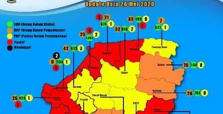 Covid-19 Terus Bertambah, Bangkalan Paling Mengkhawatirkan di Madura