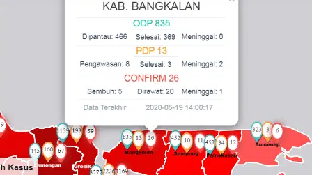 Socah dan Labang Kembali Tambah Jumlah Pasien Positif Covid-19