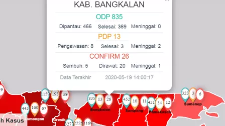 Socah dan Labang Kembali Tambah Jumlah Pasien Positif Covid-19