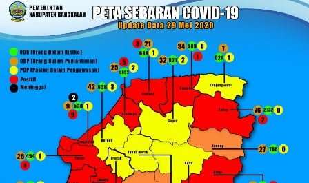 Dinkes Bangkalan Ubah Peta Sebaran Covid-19