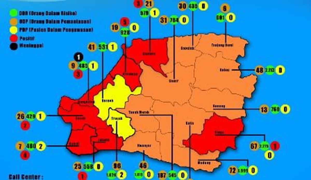 Tambahan Satu Pasien Positif Covid-19 di Bangkalan, 15 Pasien Masih Dirawat