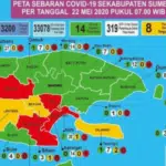 Hasil Rapid Test, 21 Orang di Sumenep Reaktif Corona