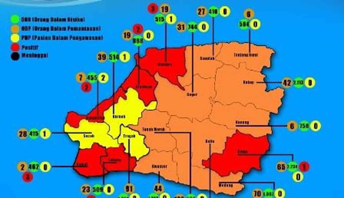 Hasil Swab 19 Orang di Bangkalan Keluar, Hasilnya Negatif Covid-19
