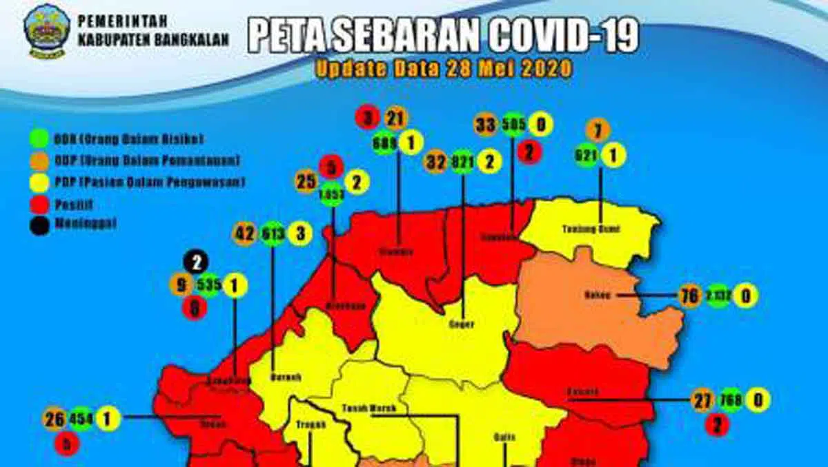 Kecamatan Konang Susul Jadi Zona Merah, Bangkalan Capai 39 Positif Covid-19