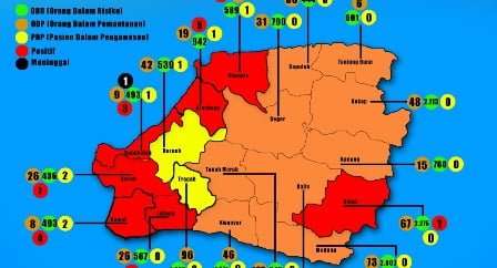 Empat Pasien Covid-19 Dinyatakan Sembuh di Bangkalan