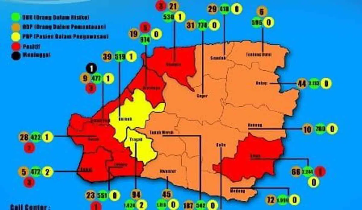 Update Covid-19, Total 19 Warga Bangkalan Terkonfirmasi Positif