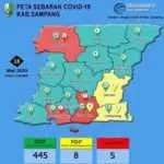Bertambah, Pedagang Kain Positif Covid-19 di Sampang