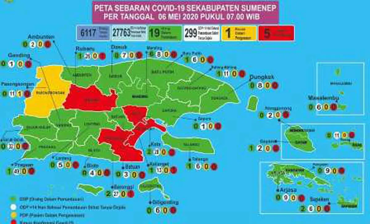 4 Pasien Covid-19 di Sumenep Membaik, Tunggu Hasil Tes Swab Kedua