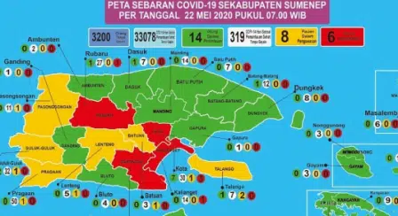 Hasil Rapid Test, 21 Orang di Sumenep Reaktif Corona