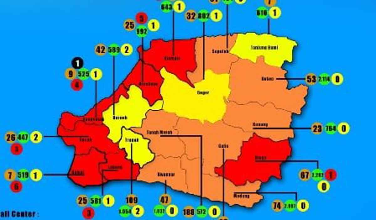 Bangkalan Kasus Covid-19 Tertinggi di Madura