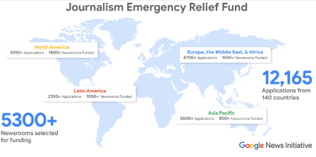 5.300 Media di Dunia Dapat JERF dari Google News Initiative