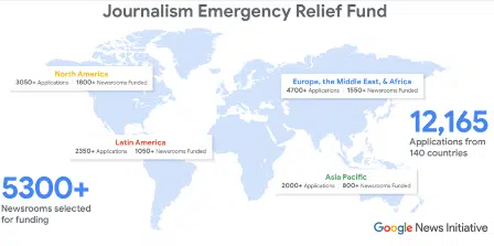 5.300 Media di Dunia Dapat JERF dari Google News Initiative